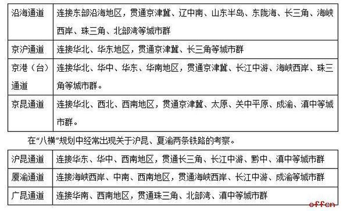 公共基础知识经济常识总结 - 公共基础知识常考知识点