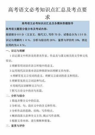 高中语文必考文化常识大全 文学常识的知识点汇总