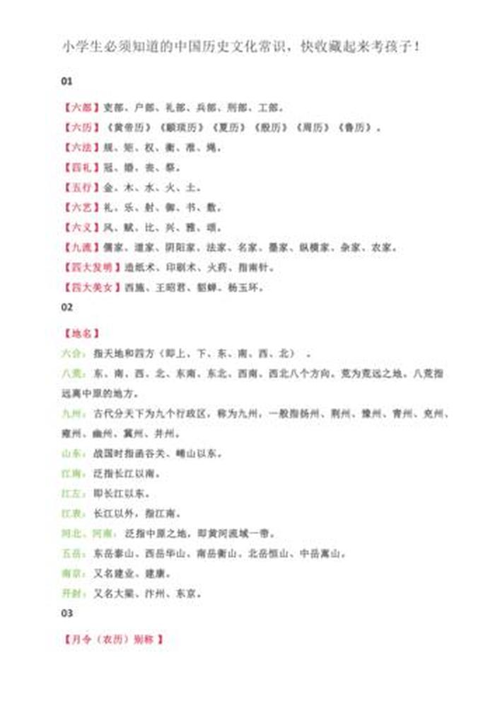 小学生必背的历史知识人物 - 小学历史知识大全内容