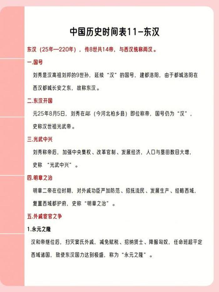 中国历史常识大全整理；关于中国的100个常识