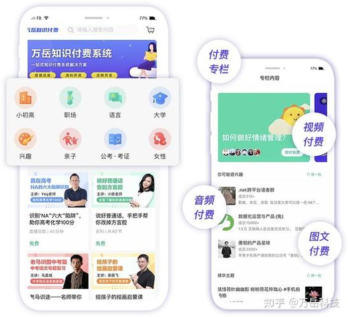 知识付费项目具体操作方法 - 知识付费训练营