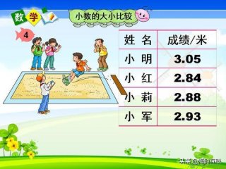 日常生活中的数学问题 - 10个生活中的数学现象