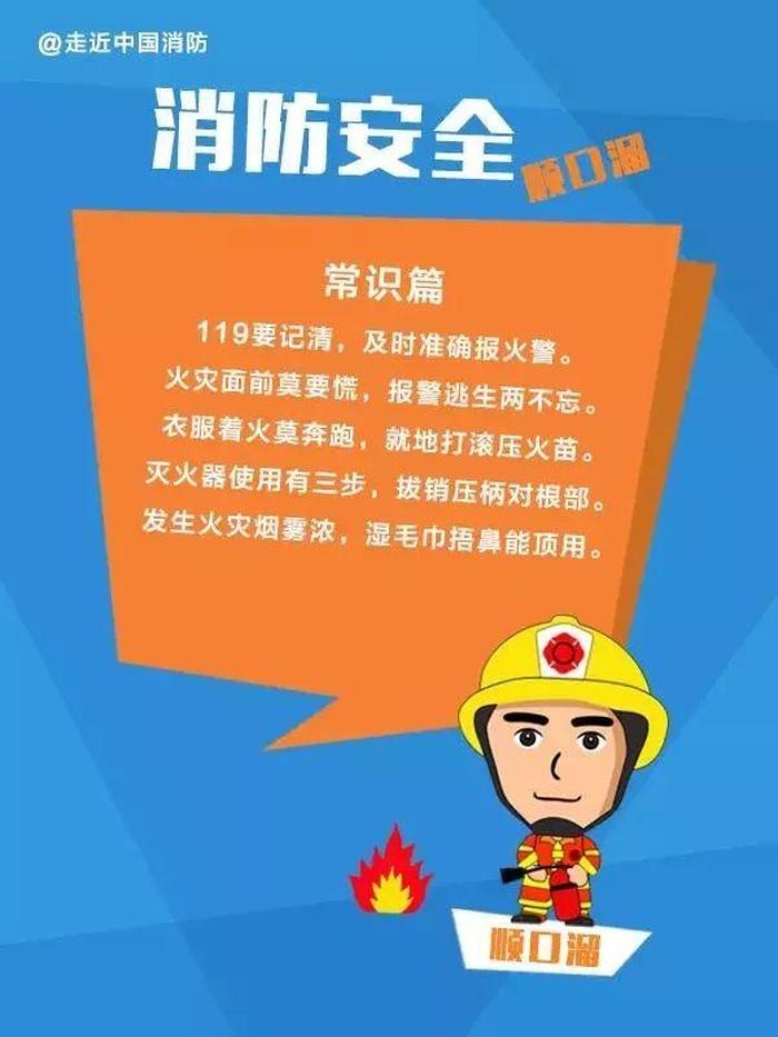 防火安全知识小常识 冬季八防的主要内容