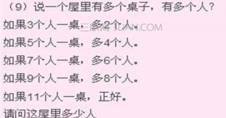 小学生智力题解答题大全 智力题小学生