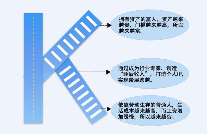 名词解释知识化是什么意思 知识化的应用场景