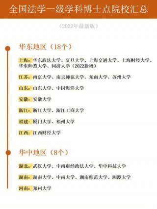 知识产权专业好就业吗男生；知识产权博士点大学