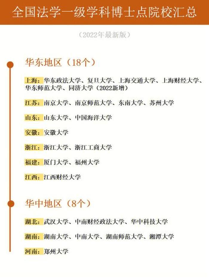 知识产权专业好就业吗男生；知识产权博士点大学