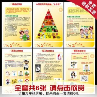 儿童健康科普知识大全、健康科普知识大全