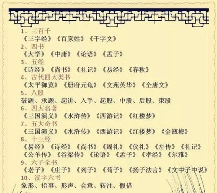 文学常识和文化常识 60个最常考的文学常识