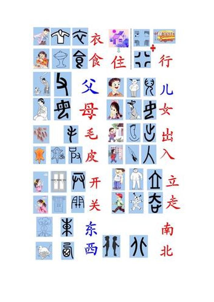 有趣的中国象形字大班ppt、常见150个象形字图片