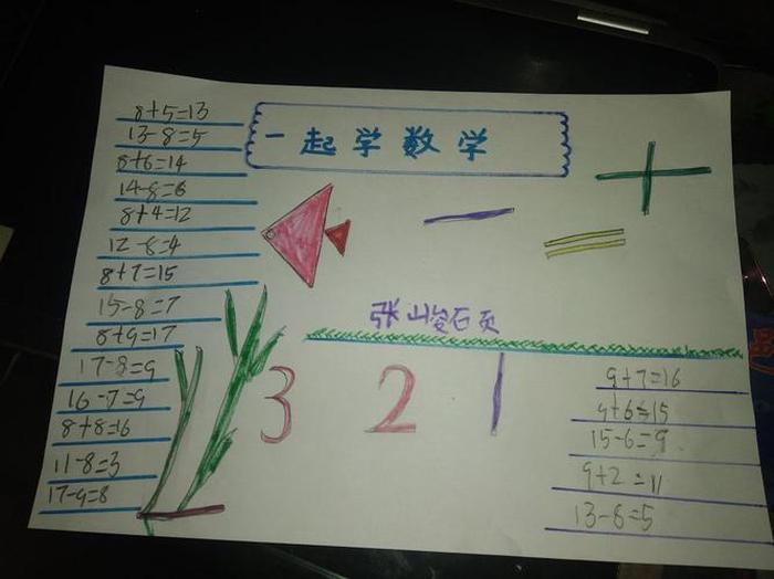 有趣的数学科普小知识一年级 - 数学趣味小知识20字