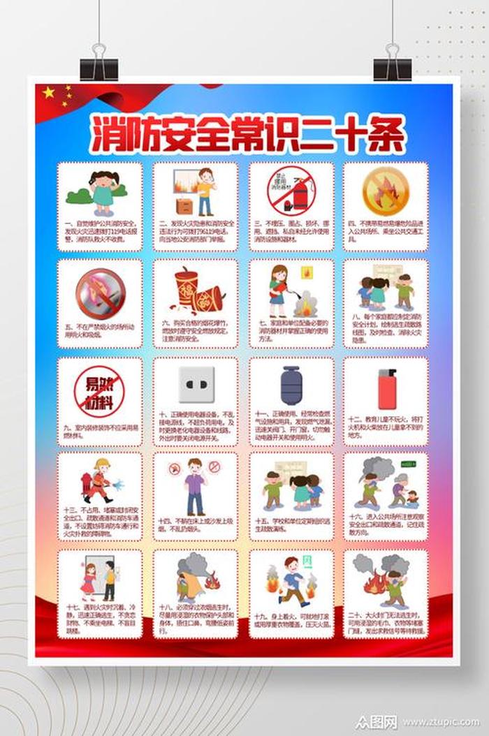 日常生活中的消防安全常识；消防安全内容大全