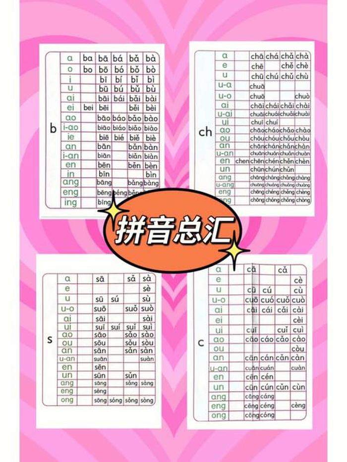 更多知识的拼音怎样写；怎样有效记更多知识