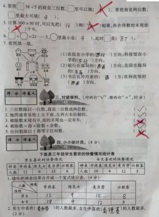 小学生简单百科常识1000题；小学生每次考试简单的题都要错