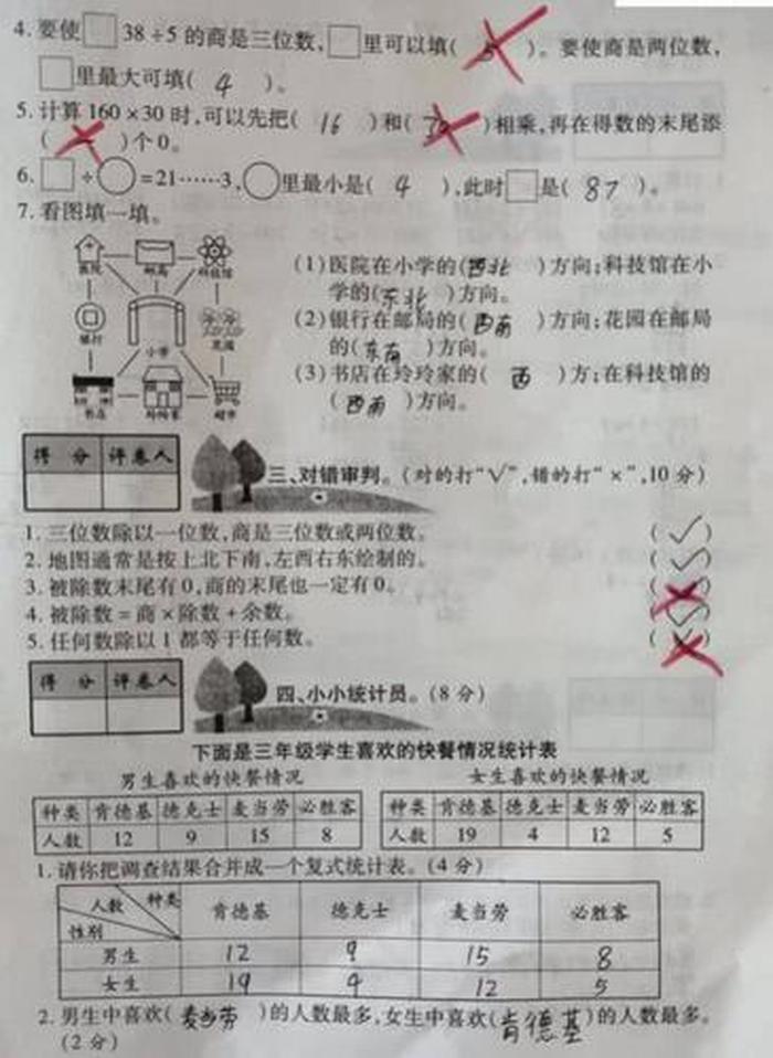 小学生简单百科常识1000题；小学生每次考试简单的题都要错