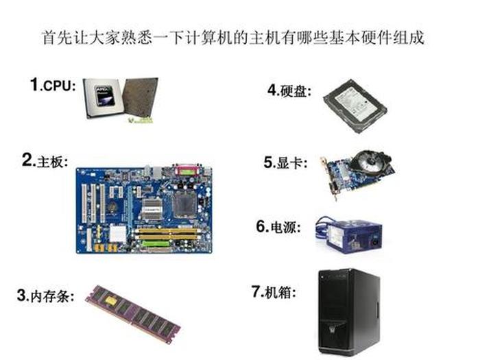 关于计算机的知识有哪些 个人计算机属于