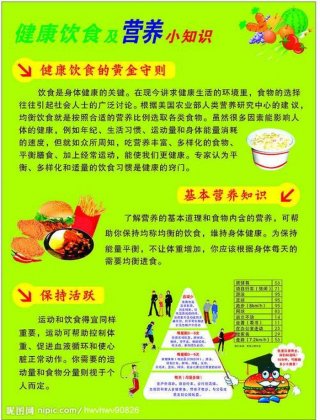 每日健康小常识 app - 健康小常识饮食健康知识资料