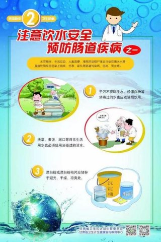 健康知识类科普视频 - 健康科普知识大全