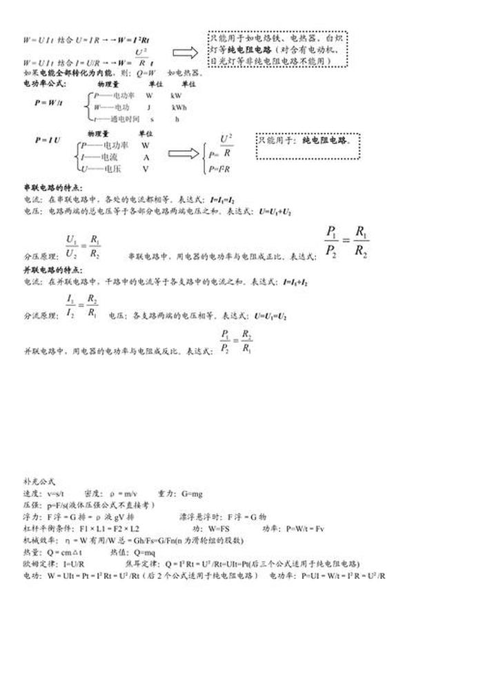 小学科学知识点总汇、中考物理知识点