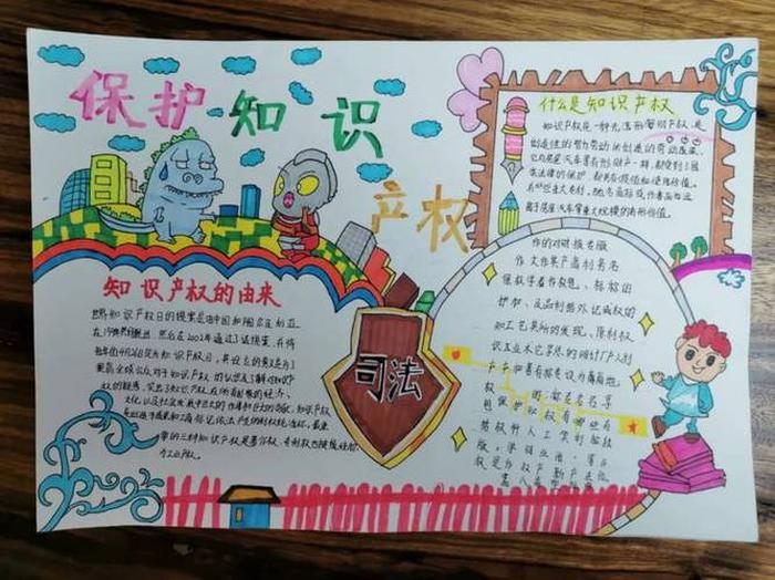 知识产权保护手抄报简单又好看、知识产权手抄报图片 一等奖