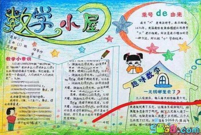 科普小知识内容怎么写，手抄报数学小知识怎么写