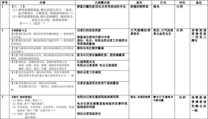 科普短视频文案，科普短视频脚本范例