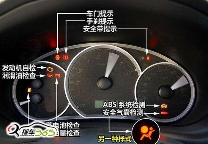 指示的意思是什么；啥指示一般对什么关系说