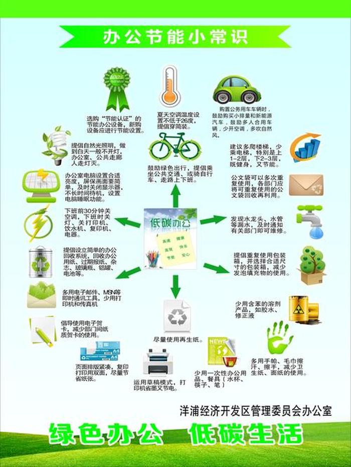 保护自然的知识20个小常识；节能小常识7条