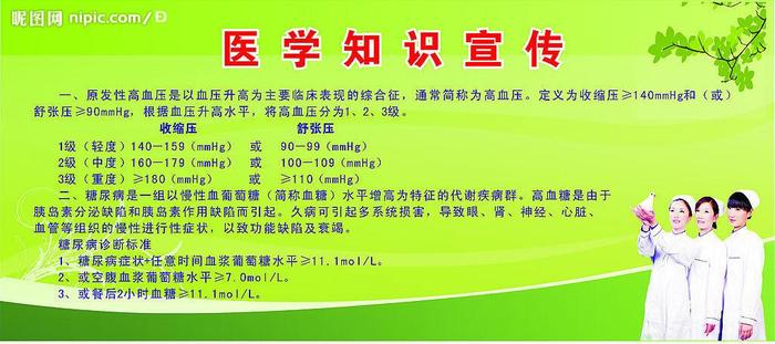 医学知识小常识科普大全 科普医学知识内容大全