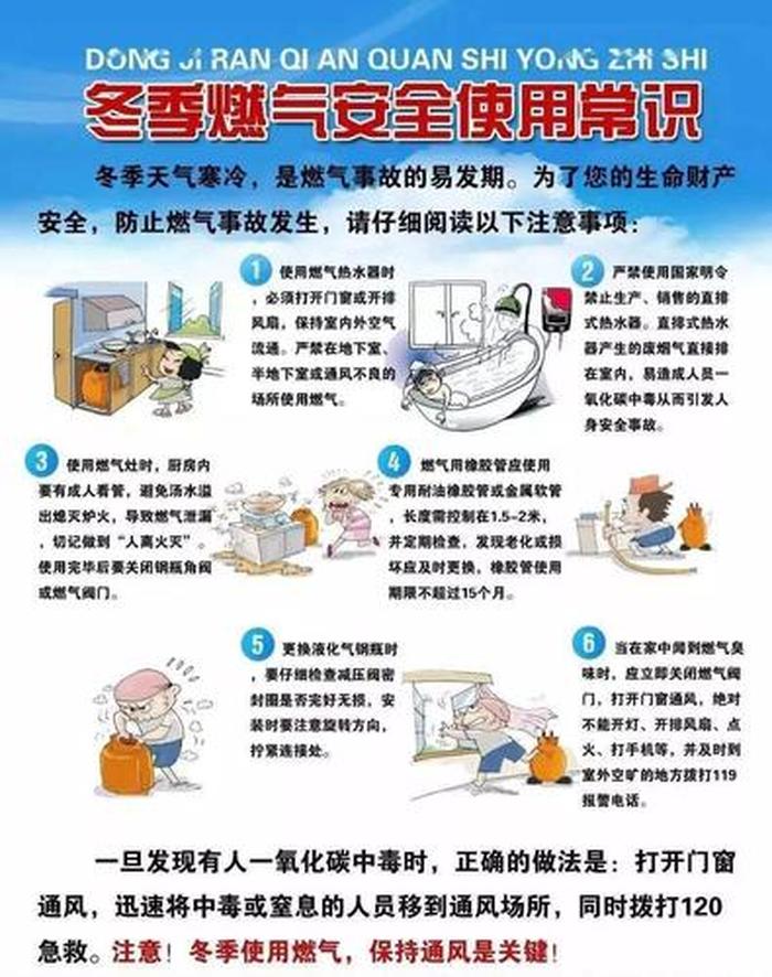 冬季燃气安全知识宣传内容 冬至禁燃宣传小喇叭内容