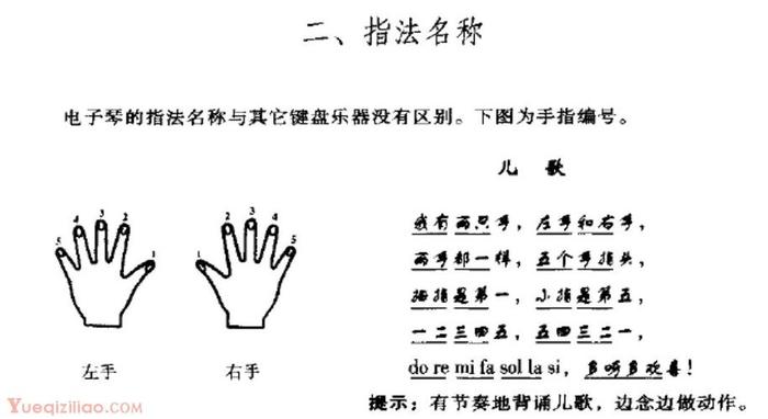 计算机电子琴入门教程 61键电子琴指法口诀