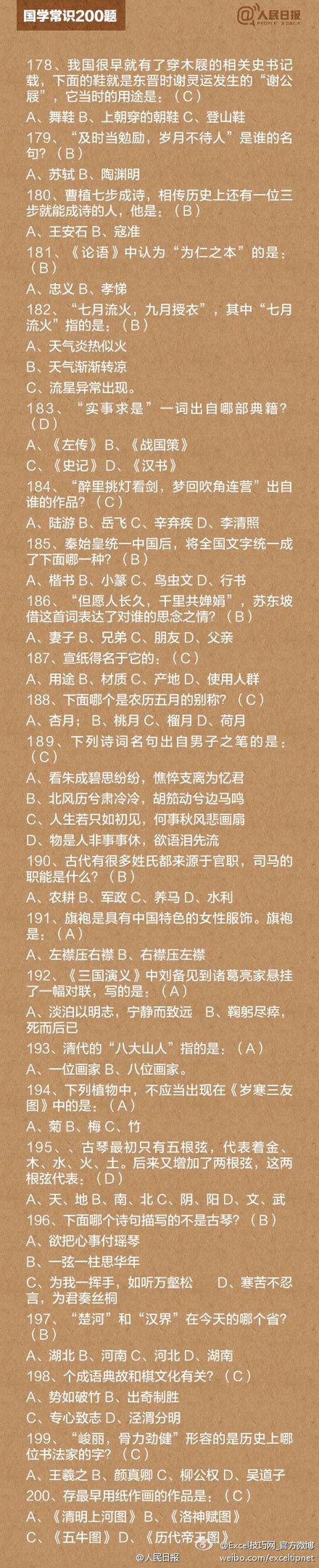 国学常识200问 - 孩子必知的中国知识