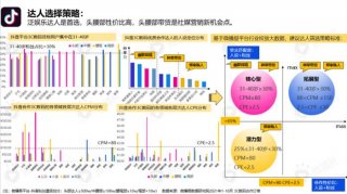 名词解释知识化是什么意思 知识化的应用场景
