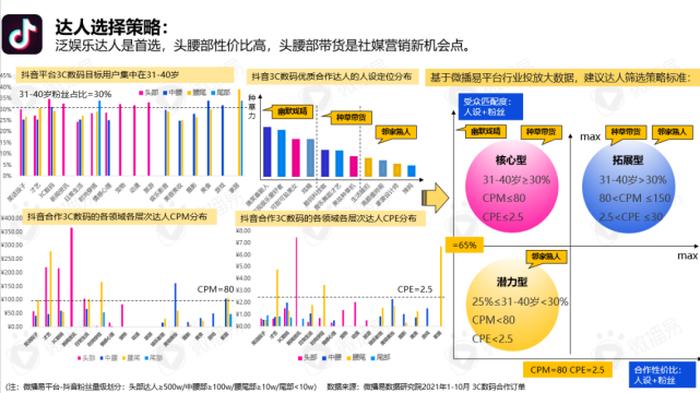 名词解释知识化是什么意思 知识化的应用场景