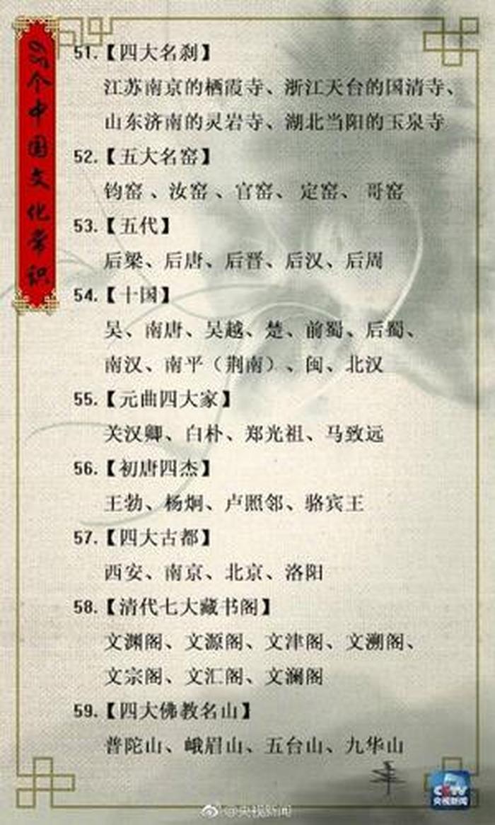 中国文化常识汇总图、中国古代文化常识汇总