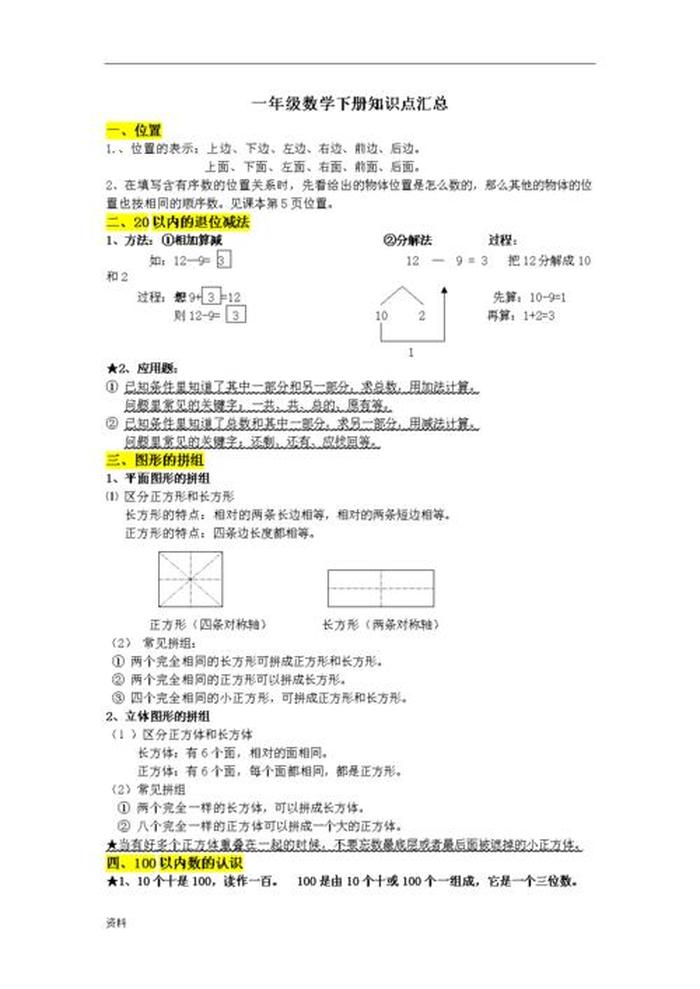 知识大全内容第93页图片 - 知识集锦内容图片