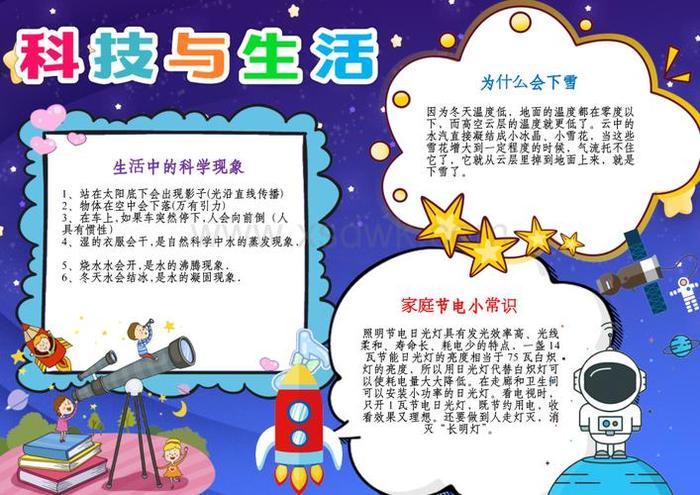 我身边的科学小知识视频 我们身边什么都有科学