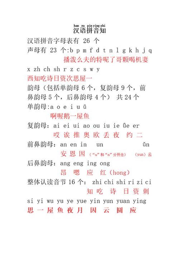 拼音拼读教学知识 - 汉语拼音字母表读法
