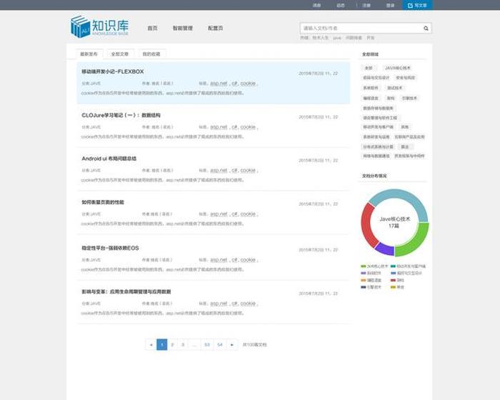 知识库本地软件；建立知识库的工具