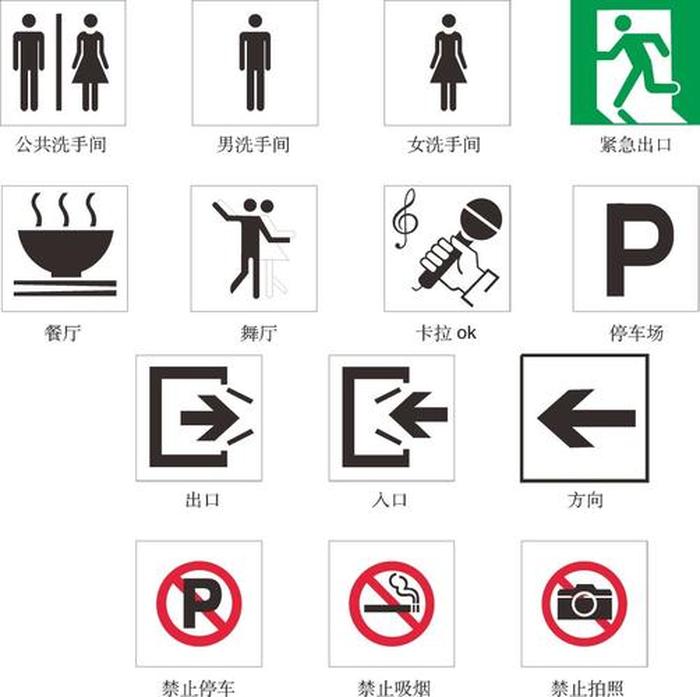 生活常见标识牌图片、公共标识标牌大全