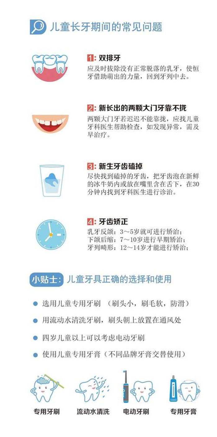小朋友的科普知识 - 给小朋友口腔科普知识