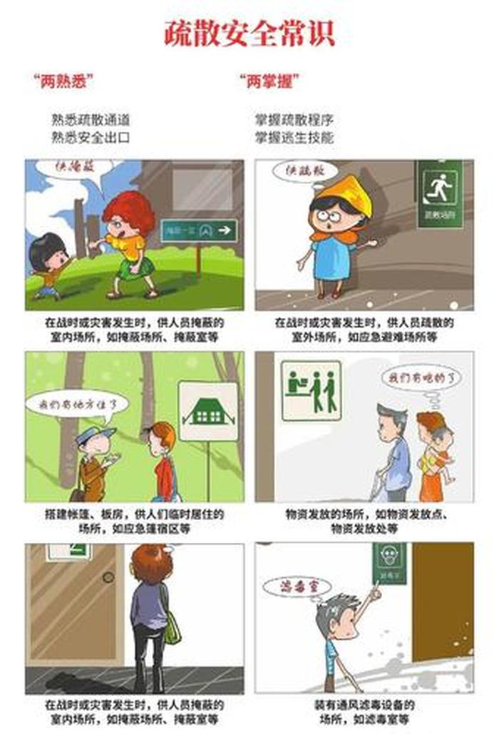 一些科普小知识有哪些 - 关于安全的小知识