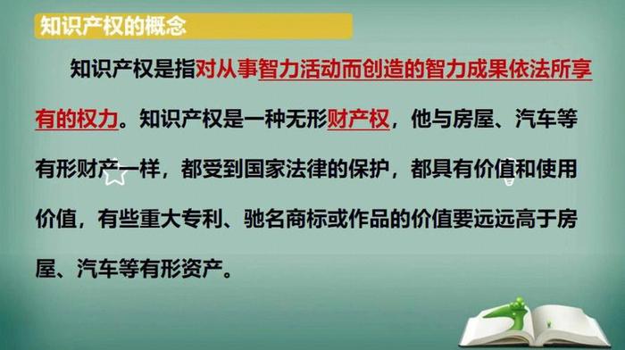 知识产权相关知识了解，了解知识产权