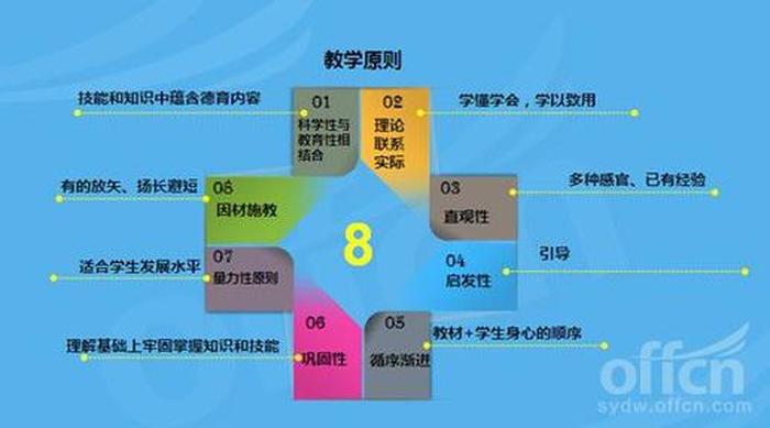 什么叫做知识链接，知识的实质
