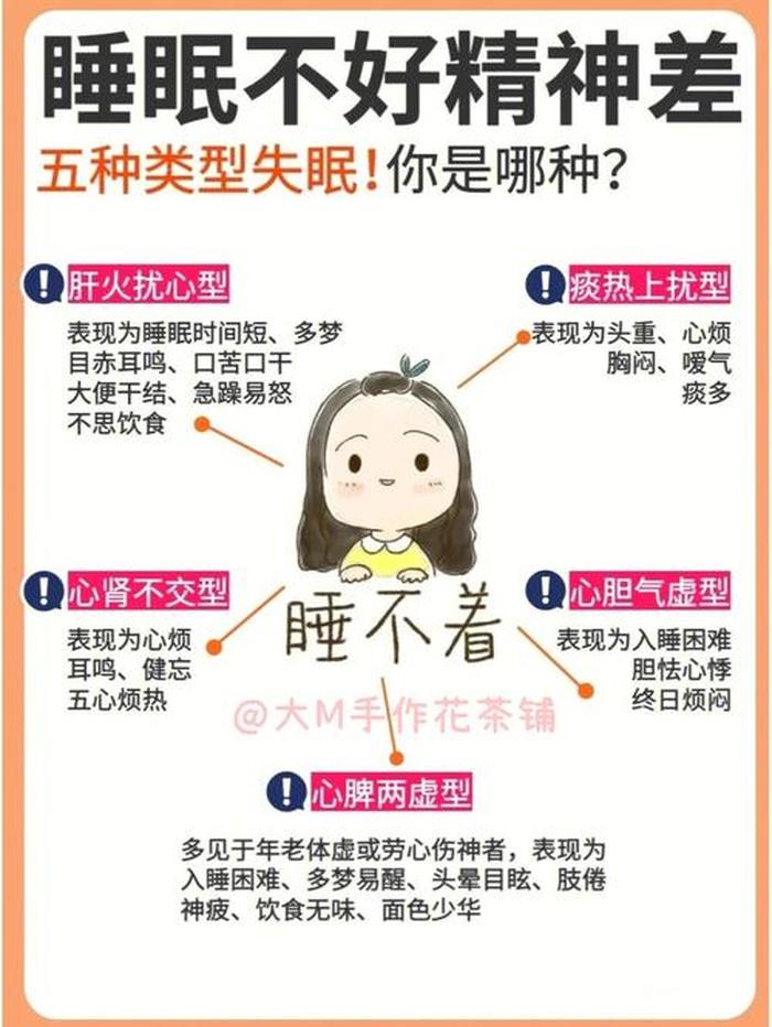每天一点健康小常识 - 健康小常识10条