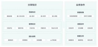 中国知识库笔记、建立自己的知识库