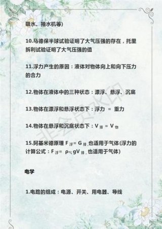 生活必备知识点，生活中100个日常问题