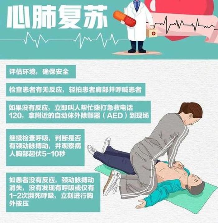 日常生活急救知识内容 急救知识的重要性