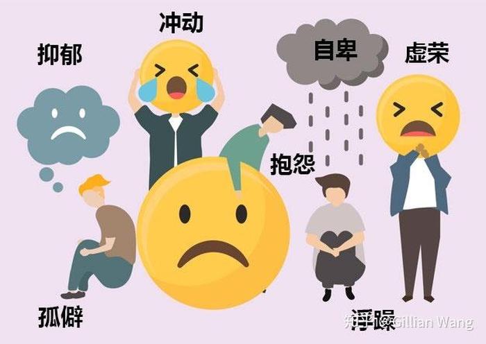 冷门又有趣的心理知识 - 9个有趣的心理学现象