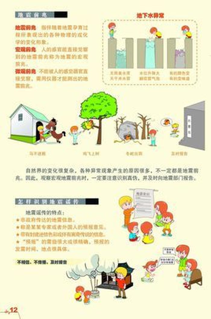 各种科普知识大全、大自然科普知识大全